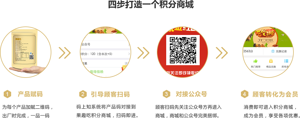 积分商城