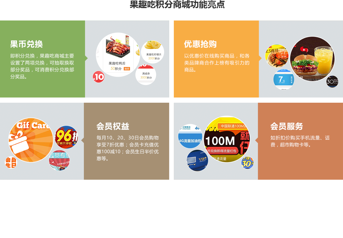 积分商城