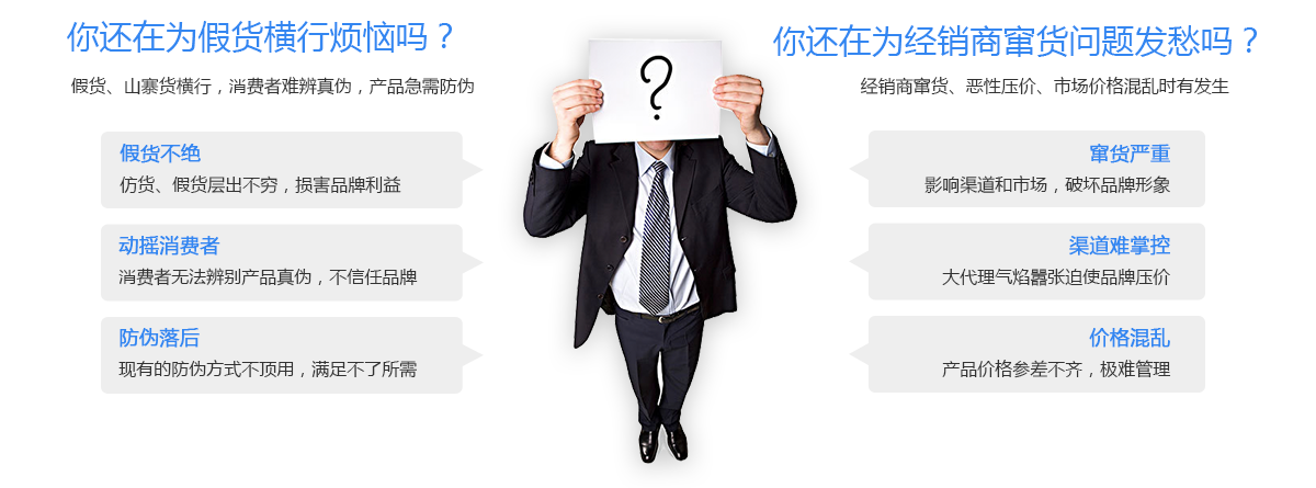 防伪防窜货